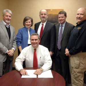 korthsigning